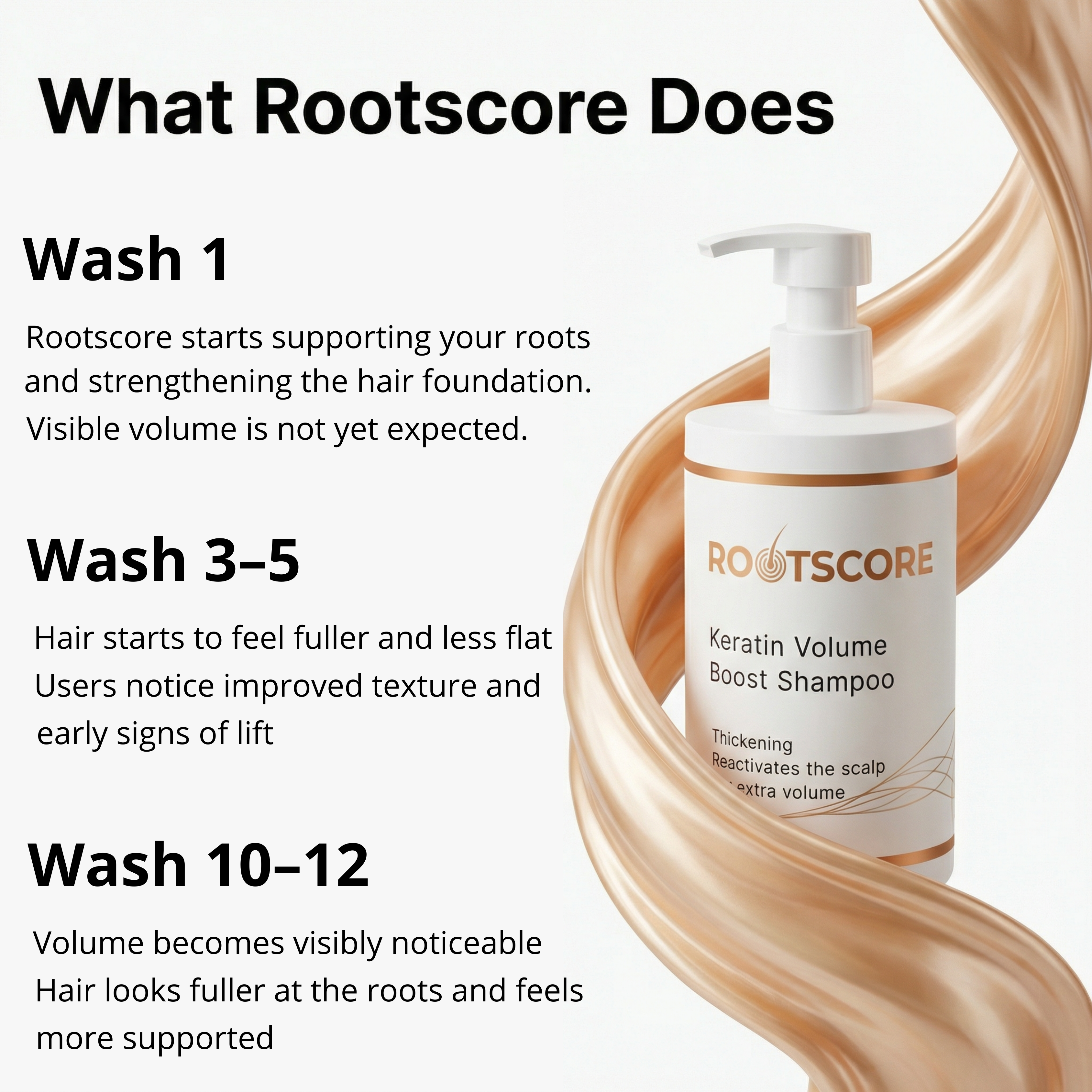 Keratin Volume Boost Shampoo